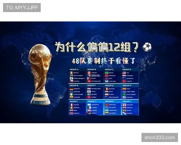 2026世界杯为什么允许8个小组第三晋级