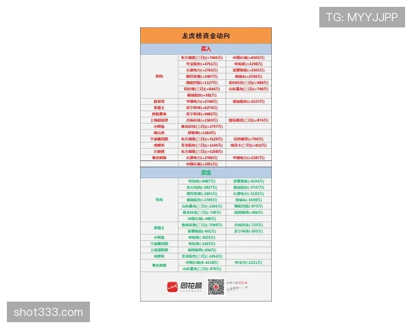 2026世界杯16强战复盘：法国零封巴拉圭挺进八强